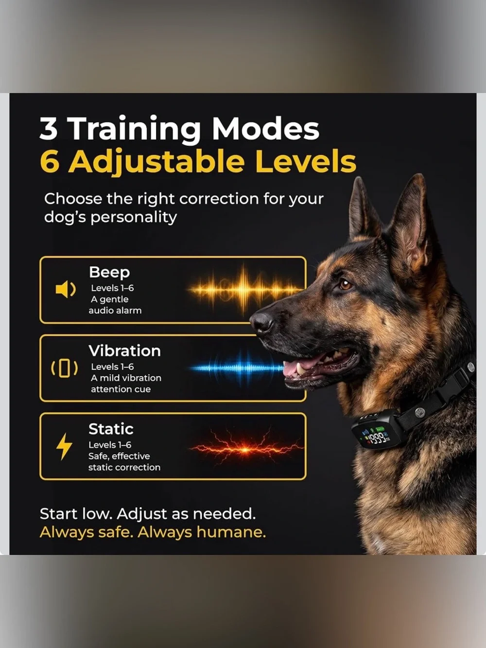 GPS Wireless Dog Fence Electric System for Small Medium Large Dogs